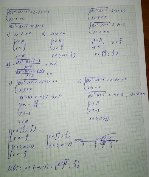  \frac{ \sqrt{9x {}^{2} - 12x - 1 } - 3 }{ |3x + 2| - 7} \geqslant 1