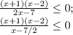 \frac{(x+1)(x-2)}{2x-7} \leq 0;\\\frac{(x+1)(x-2)}{x-7/2} \leq 0