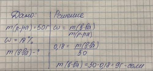 Сколько граммов соли и воды нужно врять для приготовления 50г 18працентов раствора​