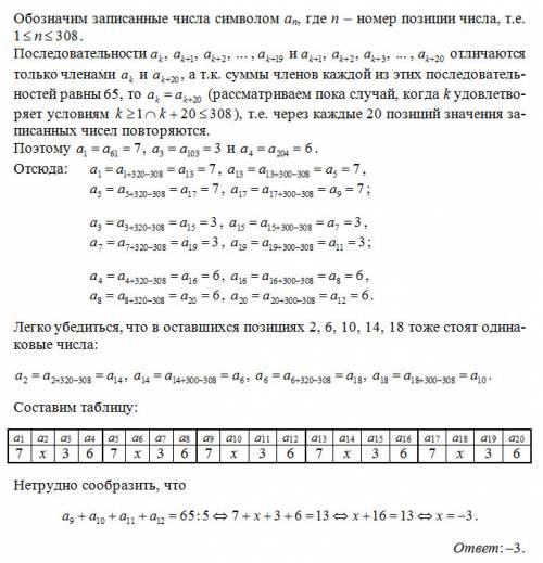 По кругу записаны 308 целых чисел таким образом, что сумма любых 20 последовательных из них равна 65