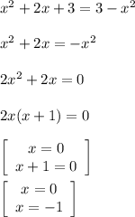 x^2+2x+3 = 3-x^2\\\\x^2+2x=-x^2\\\\2x^2+2x=0\\\\2x(x+1)=0\\\\\left[\begin{array}{ccc}x=0\\x+1=0\\\end{array}\right] \\\\\left[\begin{array}{ccc}x=0\\x=-1\\\end{array}\right]