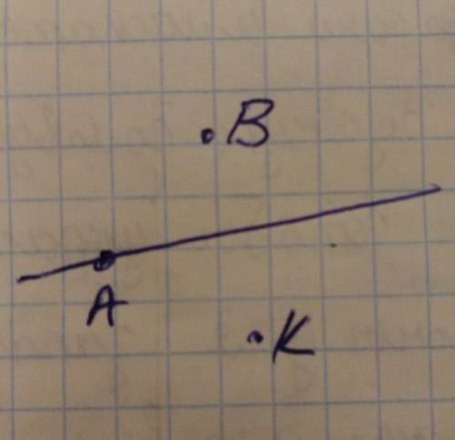 Проведите прямую линию отметьте точку а на этой прямой и точки b, к которые не лежат на этой прямой​