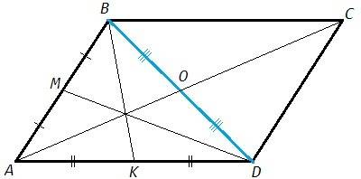 Точки m и k середины сторон ab и ad параллелограмма abcd соответственно. докажите, что точка пересеч
