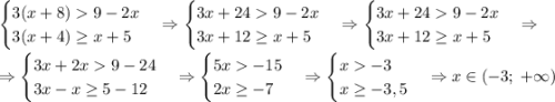 \begin{cases}3(x+8)9-2x\\3(x+4)\geq x+5\end{cases}\Rightarrow\begin{cases}3x+249-2x\\3x+12\geq x+5\end{cases}\Rightarrow\begin{cases}3x+249-2x\\3x+12\geq x+5\end{cases}\Rightarrow\\\\\Rightarrow\begin{cases}3x+2x9-24\\3x-x\geq 5-12\end{cases}\Rightarrow\begin{cases}5x-15\\2x\geq-7\end{cases}\Rightarrow\begin{cases}x-3\\x\geq-3,5\end{cases}\Rightarrow x\in(-3;\;+\infty)