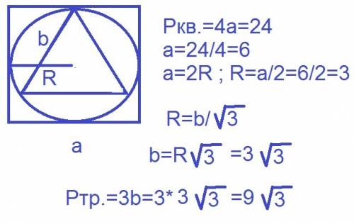 Pквадрата описанного около окружности равен 24. найти p правильного треугольника вписанного в эту же