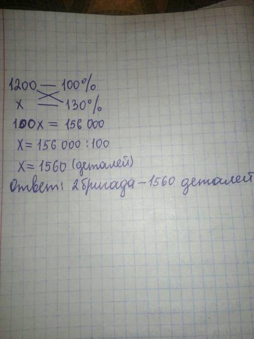 Две бригады рабочих должны за месяц изготовить 1200 деталей. первая бригада перевыполнила на 35% а в