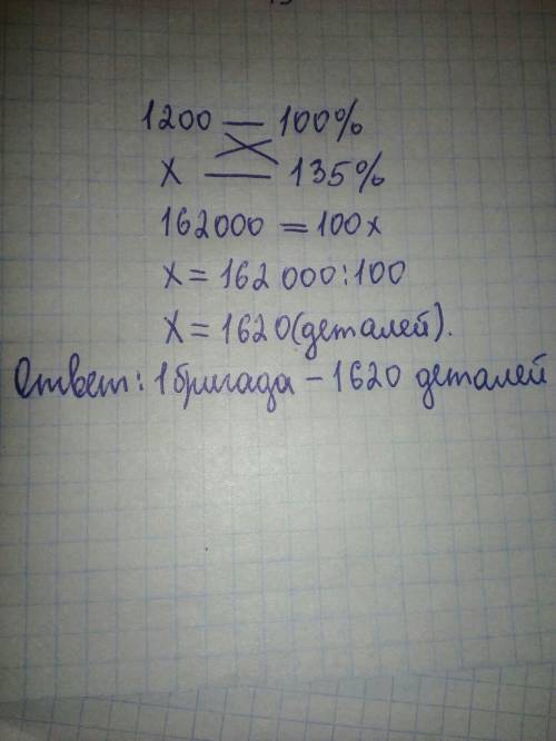 Две бригады рабочих должны за месяц изготовить 1200 деталей. первая бригада перевыполнила на 35% а в