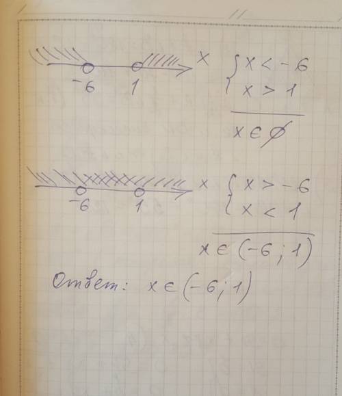 Знайти суму цілих розв'язків нерівності (2x+3)^2-(x+2)(x-5)< 37​