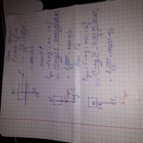На тело массой 500 г действует сила 2 н в течение 20 мин. определить скорость, которую приобретет те