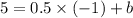 5 = 0.5 \times ( - 1) + b