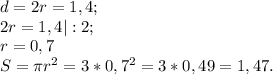 d=2r=1,4;\\2r=1,4|:2;\\r=0,7\\S=\pi r^2=3*0,7^2=3*0,49=1,47.