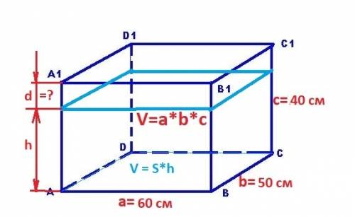 Решить длинна аквариума равна 60 см,ширина 50 см, а высота 40 см. в аквариум налили 75 литров воды.н