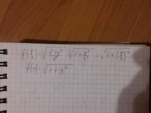 f( \frac{y}{x} ) = \frac{ \sqrt{ {x}^{2} + {y}^{2}} }{x} 