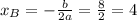 x_B = - \frac{b}{2a} = \frac{8}{2} = 4