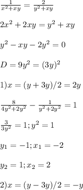 \frac{1}{x^2+xy} =\frac{2}{y^2+xy} \\ \\ 2x^2+2xy=y^2+xy\\ \\ y^2-xy-2y^2=0\\ \\ D=9y^2=(3y)^2\\ \\ 1)x=(y+3y)/2=2y\\ \\ \frac{8}{4y^2+2y^2} -\frac{1}{y^2+2y^2} =1\\ \\ \frac{3}{3y^2} =1;y^2=1\\ \\ y_{1} =-1;x_{1} =-2\\ \\ y_{2} =1;x_{2} =2\\ \\ 2)x=(y-3y)/2=-y\\ \\