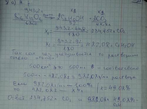 Впроцессе брожения глюкозы массой 943.2 получили этанол и углекислый газ.определите объем углекислог