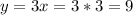 y=3x=3*3=9