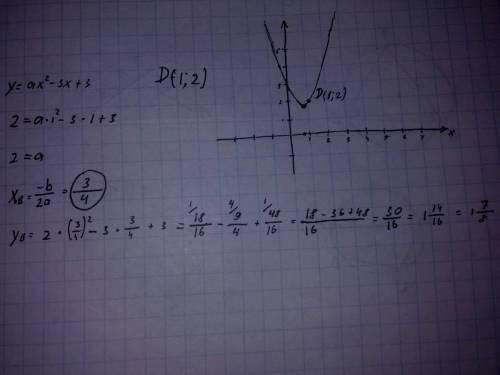 Дана функция y=-x^2-2x+3 a) найдите значение функции f(4), f(-3)известно,что график функции проходит