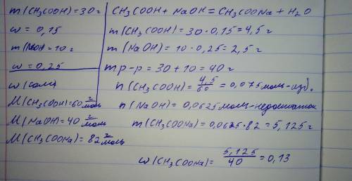 Краствору уксусной кислоты массой 30г с массовой долей кислоты 0,15 прилили раствор гидрооксида натр