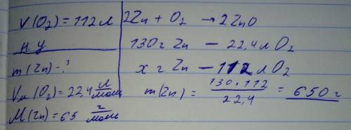 Решить по найти массу цинка (2),при полном сгорании которого израсходовалось 112л кислорода (н у)