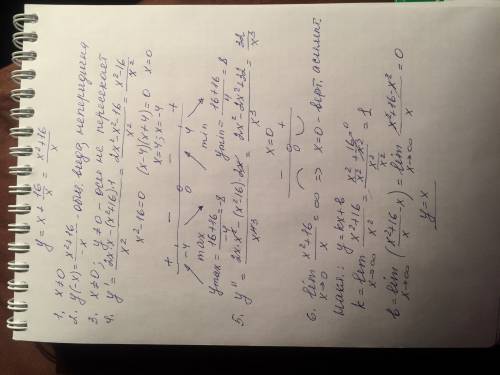 Исследовать функцию у=х+16/х по плану: 1 одз 2 четность, нечетность, периодичность 3точки пересечени