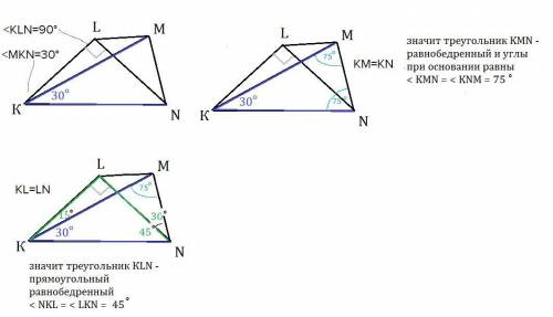 Известно, что в выпуклом четырехугольнике klmn выполняются равенства: < kln=90°, < mkn=30°, kl