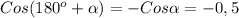 Cos(180^{o}+\alpha)=-Cos\alpha=-0,5