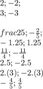 2 ; -2;\\3 ; -3\\\\frac{2}{5}; - \frac{2}{5}; \\-1.25; 1.25\\ \frac{11}{4}; -\frac{11}{4} \\2.5; -2.5\\2.(3); -2.(3)\\-\frac{4}{5} ; \frac{4}{5}