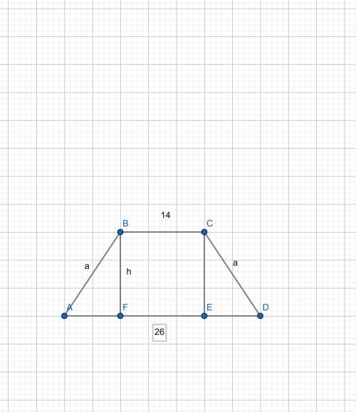 Основания равнобетренной трамеции равны 14 и 26, а ее периметр равен 60. найдите площадь трапеции​