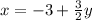 x = - 3 + \frac{3}{2} y