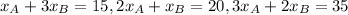 x_A+3x_B=15, 2x_A+x_B=20, 3x_A+2x_B=35