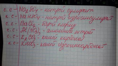 Напишіть хімічні формули солей таких кислот: сульфатної(середні та кислі),хлоридної(середні),нітратн