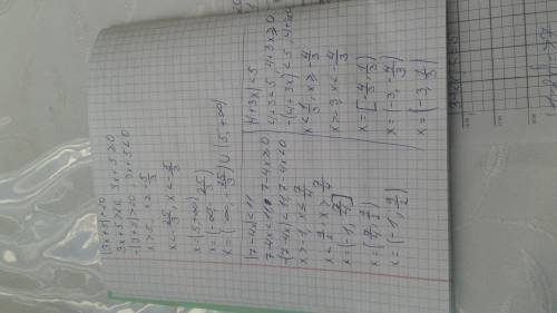 Решите неравенства: 1)|1+2х|< 92)|3+2х|< =53)|1-2х|=> 7решите неравенства: 1)|3х+5|> =20