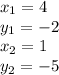 x_{1} =4\\ y_{1} =-2\\x_{2} = 1\\y_{2} = -5