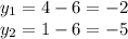 y_{1} = 4-6 = -2\\y_{2}= 1-6 = -5