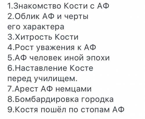 План настауник чарчэння. не украденный! плачу 20 .