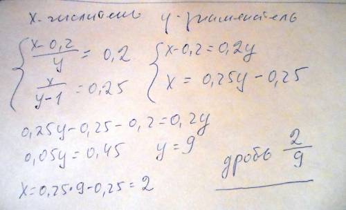 Если числитель дроби уменьшить на единицу то дробь становится равна 0,2 а если знаменательная уменьш