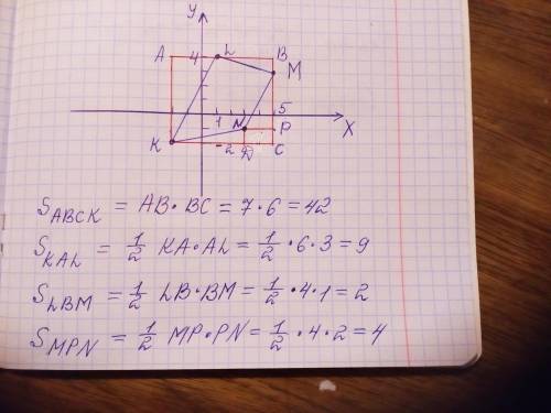 Вычислите площадь четырёхугольника, вершины которого находятсяа точках к(-2; - 2), l(1; 4), m(5; 3),