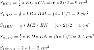 S_{KCL}=\frac{1}{2} *KC*CL=(6*3)/2=9~cm^{2} \\ \\S_{LBM}=\frac{1}{2}*LB*BM=(4*1)/2=2~cm^{2} \\ \\ S_{MEN}=\frac{1}{2}*ME*EN=(4*2)/2=4~cm^{2} \\ \\S_{NDK}=\frac{1}{2}*KD*DN=(5*1)/2=2,5~cm^{2} \\ \\ S_{DNEA}=2*1=2~cm^{2}