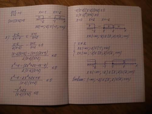 Развёрнуто решить уравнение ㏒√2 x-2/2x-4≤㏒√2 x+1/x+2