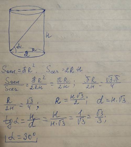 Площадь основания цилиндра относится к площади осевого сечения как √3π: 4найдите в градусах угол меж