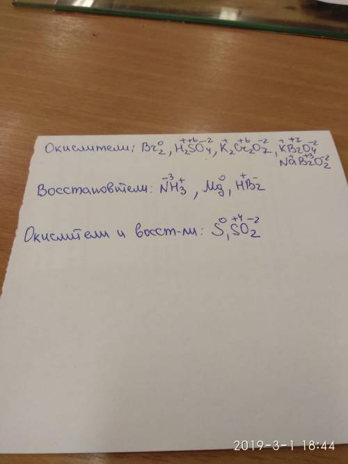 Выбрать из списка только окислители и только восстановители и расставить степень окисленияhbr; nabr0