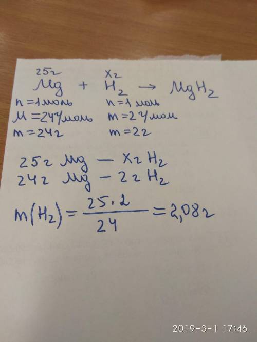 Магний массой 25 г соединили с водородом образовался гидрид магния определите массу водорода