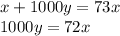 x+1000y=73x\\1000y=72x