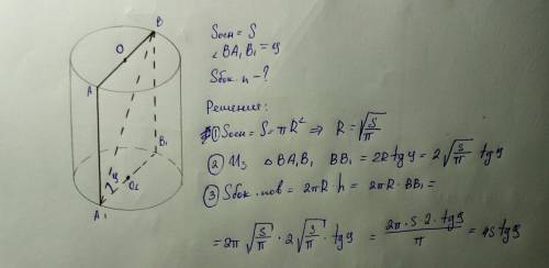 Кут між твірною циліндра і діагоналю осьового перерізу дорівнює фи, площа основи циліндра дорівнює s