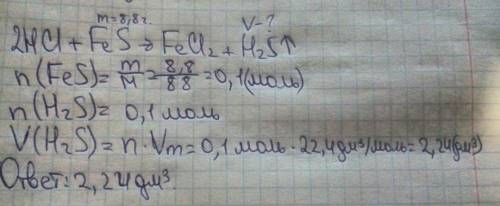 Какой объем газа выделится при взаимодействии соляной кислоты с сульфидом железа (2) массой 8,8 г.