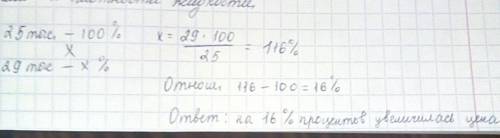 Цена товара повысилась с 25 тыс. рублей до 29 тыс. рублей. на сколько процентов повысилась цена това