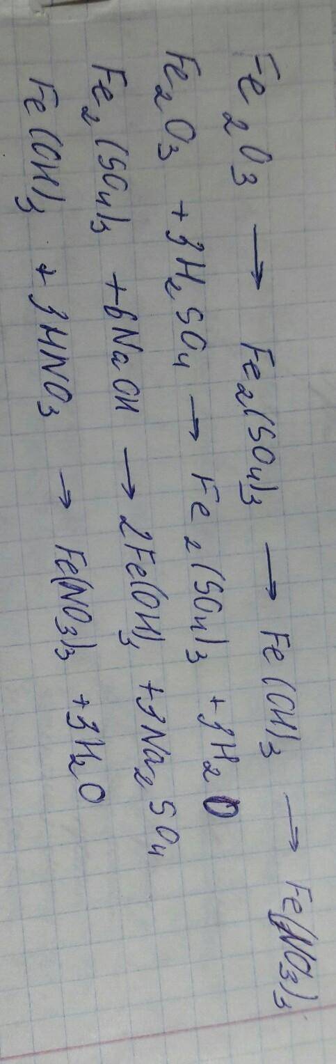 Здійсніть ланцюг перетворень і отримайте ферум(3)нітрад. ферум(3)оксид-ферум(3)сульфат-ферум(3)гідро