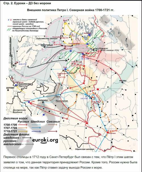 Внешняя политика петра i. северная война (1700–1721 гг.) контурная карта.