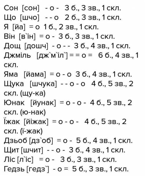 Скільки звуків і букв у слові підземний,олія,арія,джміль